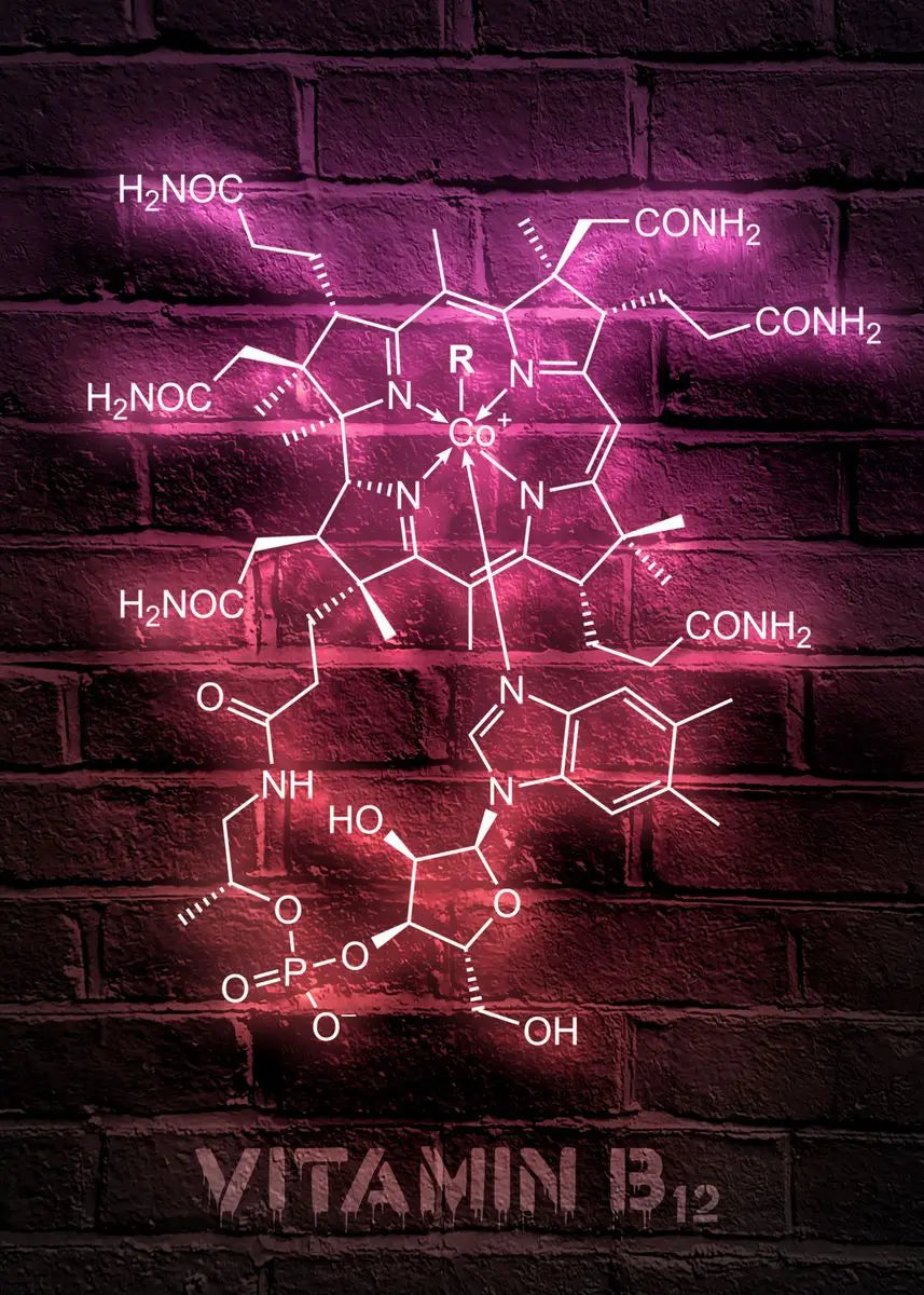 Neon Style Chemistry Molecules Poster Physics Science Prints