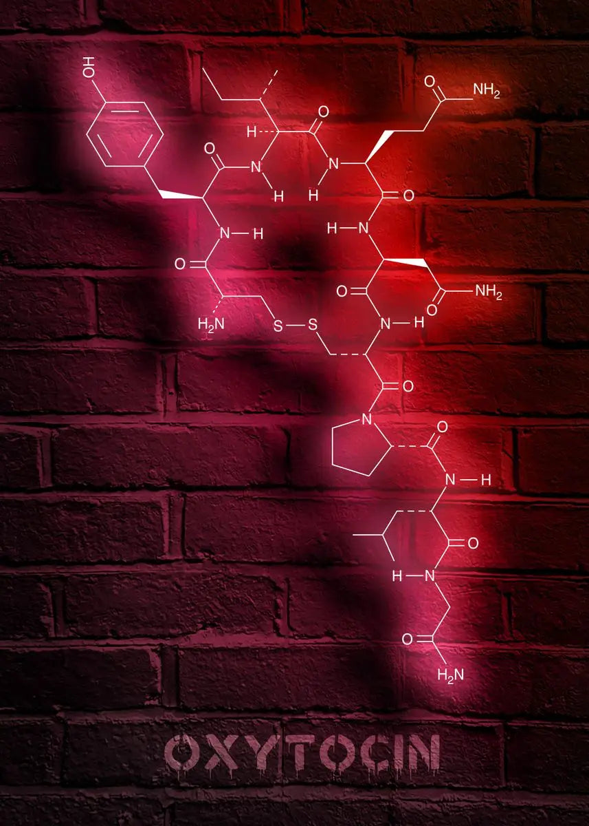 Neon Style Chemistry Molecules Poster Physics Science Prints